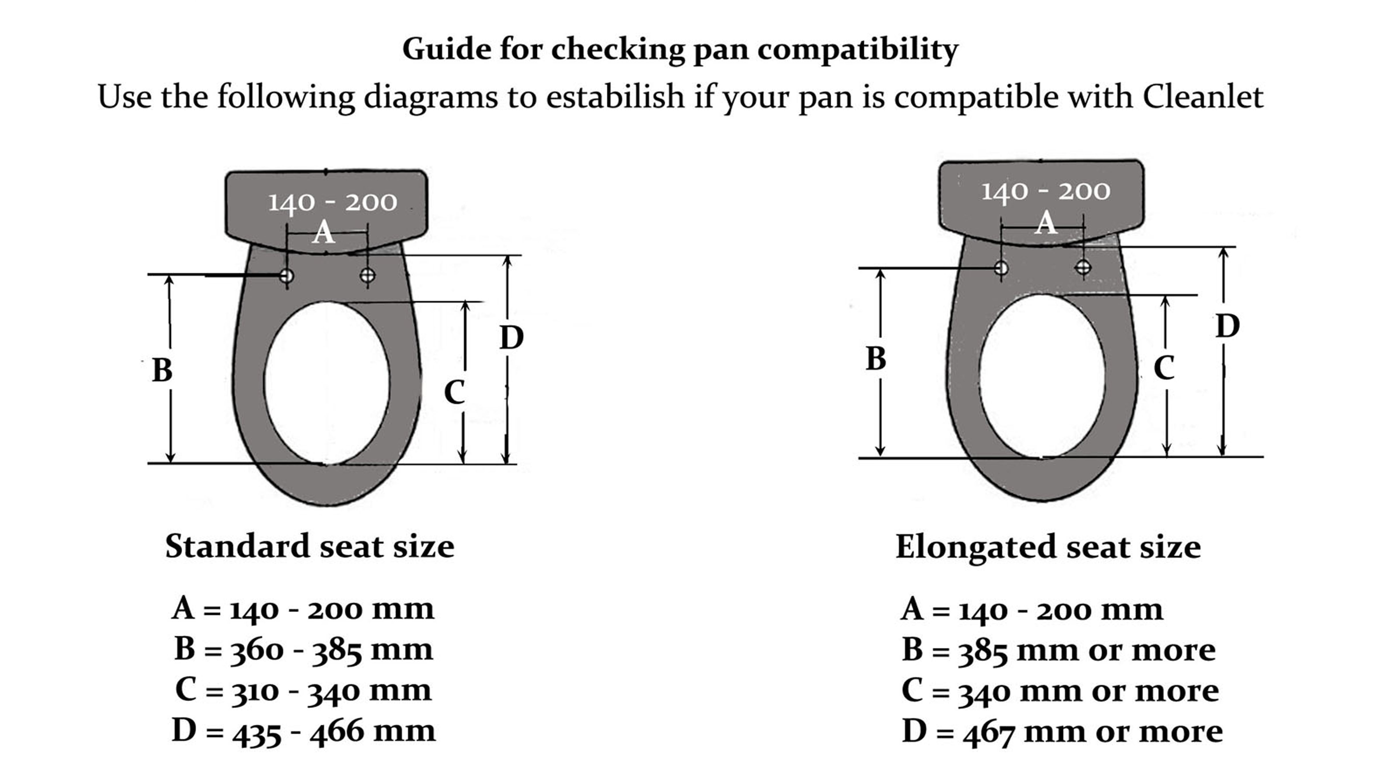 300-Guide-for-checking-pan